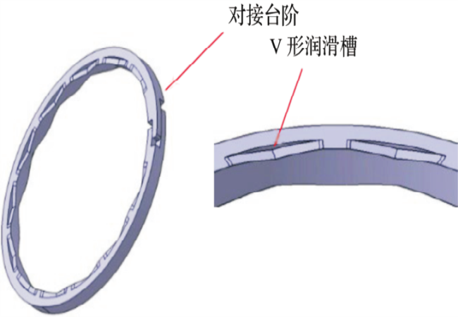 通過流體分析驗(yàn)證低摩擦力矩密封圈